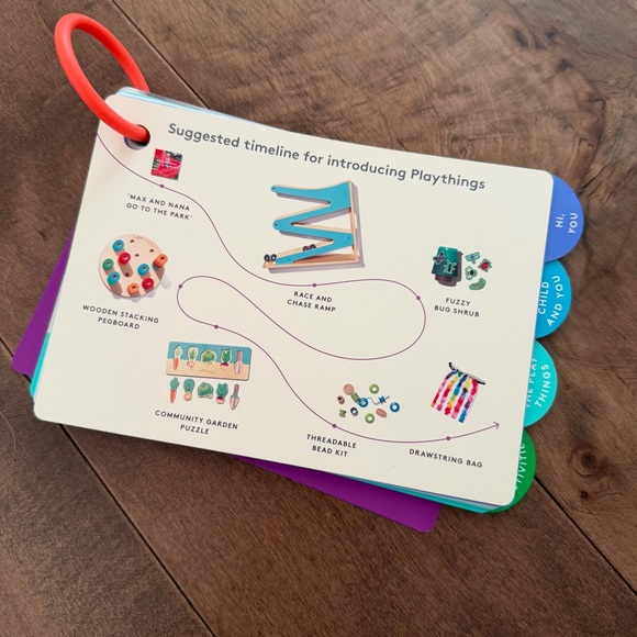 Lovevery The Adventurer Play Kit 16-18 Months - Picture 14 of 15